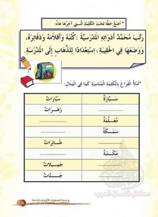 NDUzNzMwMQ72725 بالصور شرح درس التاء المربوطة و المبسوطة و الهاء للصف الثامن الفصل الاول 2020